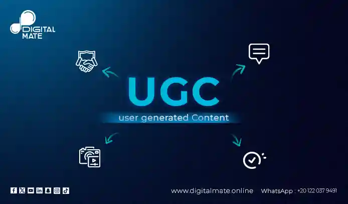 What is the term UGC and why has it become more important now?